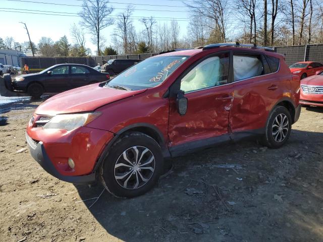 2015 Toyota RAV4 LE