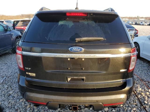 1FM5K8D88FGB88745 | 2015 FORD EXPLORER X