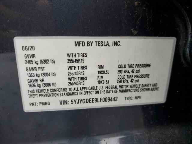 5YJYGDEE9LF009442 | 2020 TESLA MODEL Y