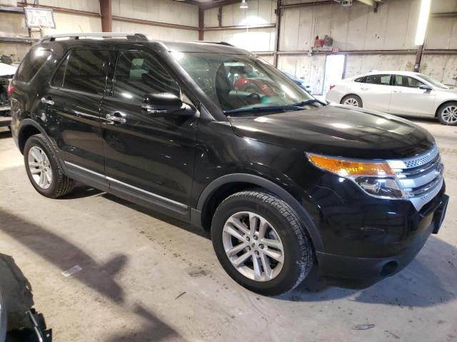 1FM5K8D81FGC04204 | 2015 FORD EXPLORER X