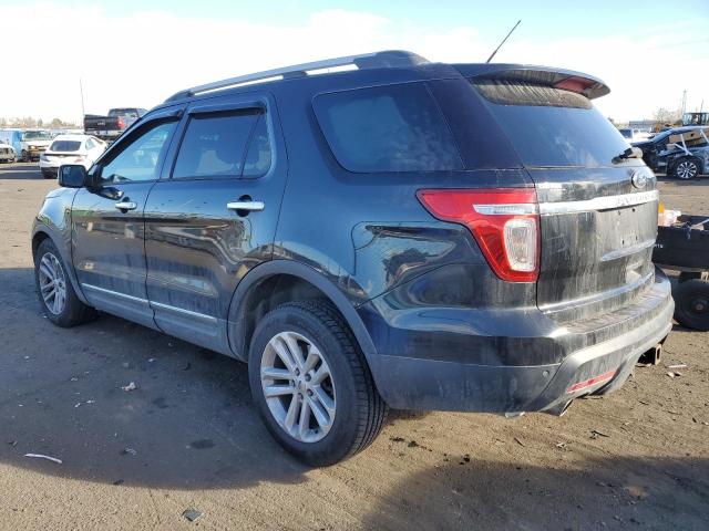 1FM5K8D86FGC36257 | 2015 FORD EXPLORER X