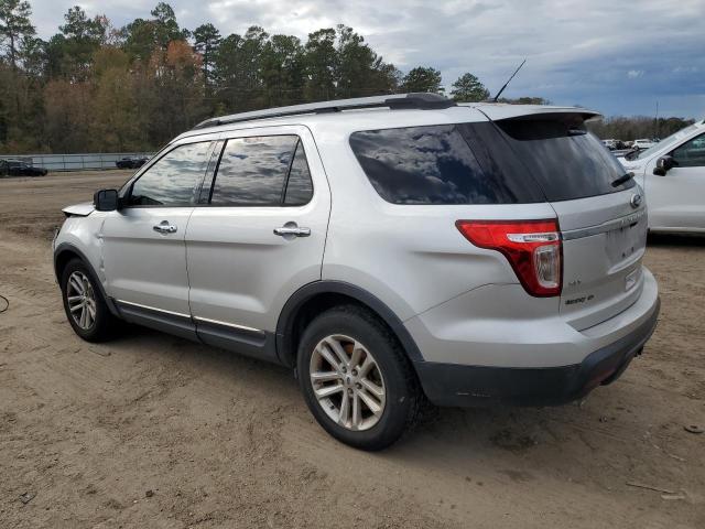 2015 Ford Explorer Xlt VIN: 1FM5K7D85FGB87448 Lot: 80013423