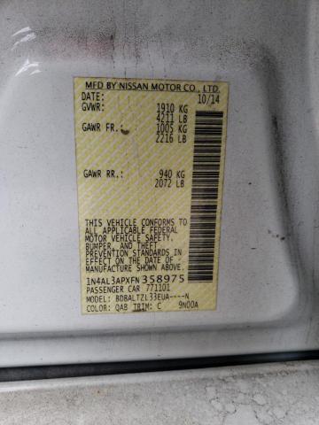 1N4AL3APXFN358975 | 2015 Nissan altima 2.5