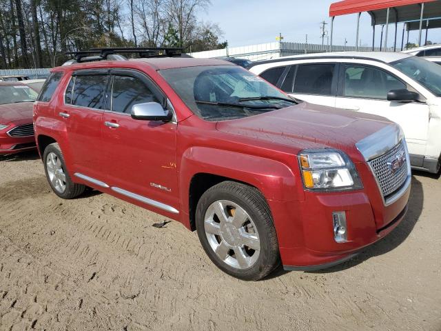 2GKFLUE33F6121086 | 2015 GMC TERRAIN DE