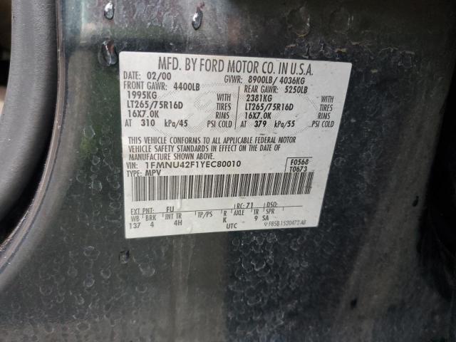 2000 Ford Excursion Limited VIN: 1FMNU42F1YEC80010 Lot: 77245973