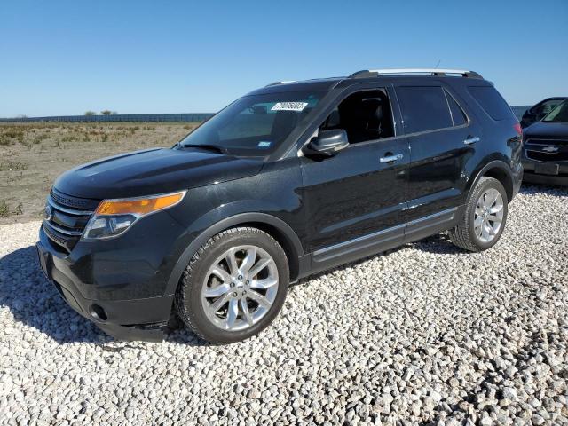 2013 Ford Explorer Limited