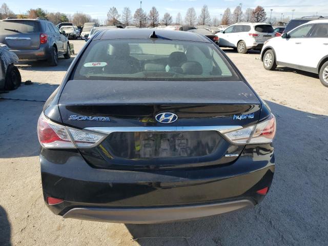 KMHEC4A45FA124415 | 2015 HYUNDAI SONATA HYB