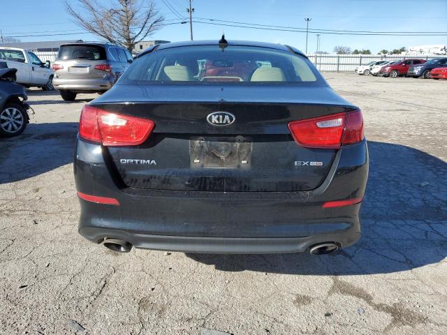 5XXGN4A7XFG402957 | 2015 KIA OPTIMA EX