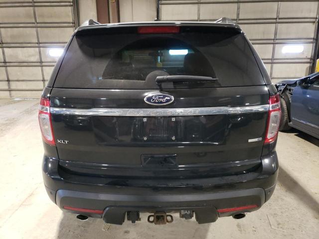 1FM5K8D81FGC04204 | 2015 FORD EXPLORER X