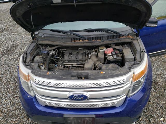 1FM5K8D86FGB90459 | 2015 FORD EXPLORER X