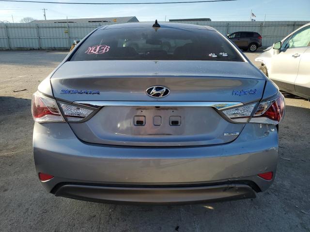 KMHEC4A40FA127089 | 2015 HYUNDAI SONATA HYB