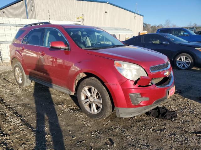 2GNFLFEK2F6227681 | 2015 CHEVROLET EQUINOX LT