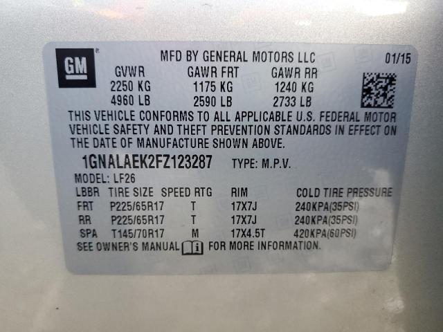 1GNALAEK2FZ123287 | 2015 CHEVROLET EQUINOX LS