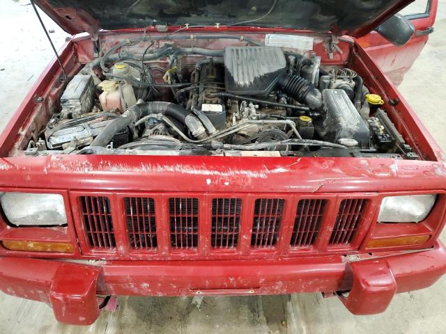 1J4FN48S5YL252596 | 2000 Jeep cherokee s