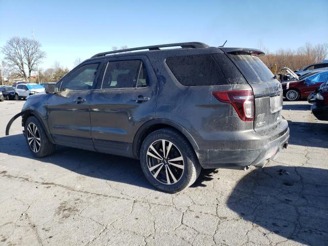 1FM5K8GT7FGB20596 | 2015 FORD EXPLORER S