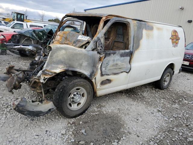 2017 Chevrolet Express Cargo Van 