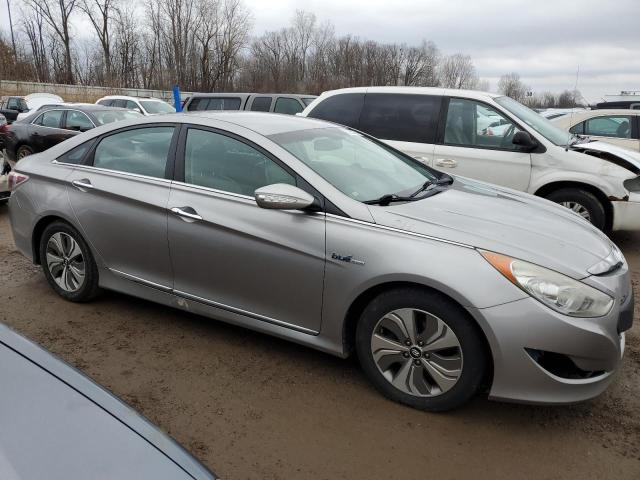 KMHEC4A49DA080562 | 2013 Hyundai sonata hybrid