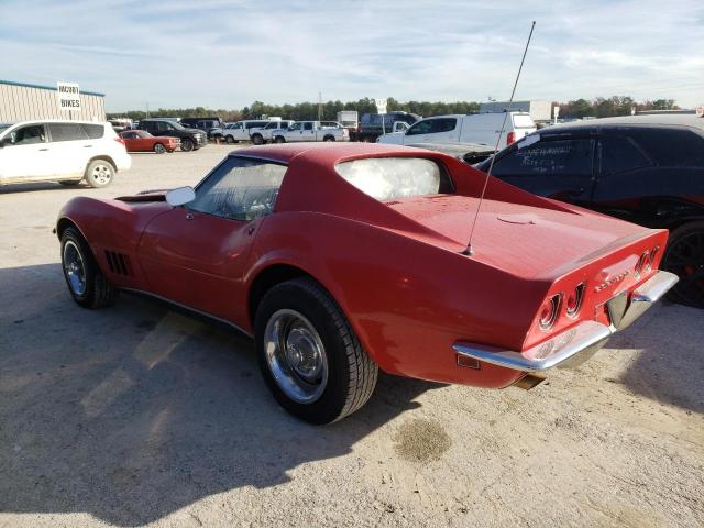 1968 CHEVROLET CORVETTE Photos | TX - HOUSTON - Repairable Salvage Car ...