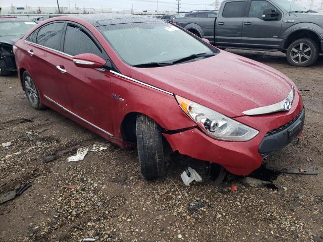 KMHEC4A48EA109454 | 2014 HYUNDAI SONATA HYB