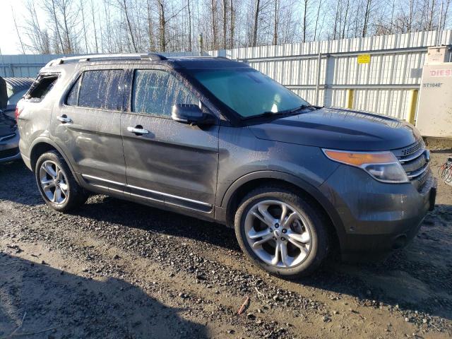 1FM5K8F82FGC51187 | 2015 Ford explorer limited