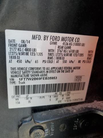 1FT7W2B69FEB35953 | 2015 FORD F250 SUPER