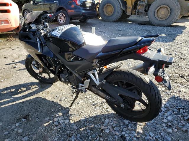 2016 HONDA CBR300 R MLHNC5102G5200820