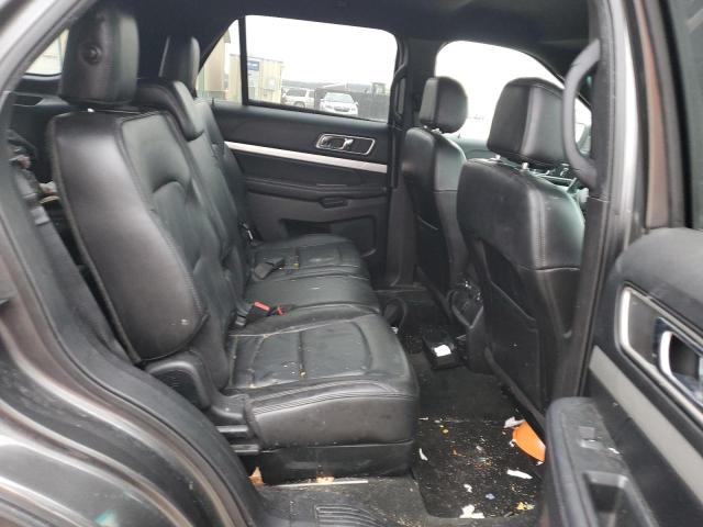 2017 FORD EXPLORER X - 1FM5K8D80HGA02263