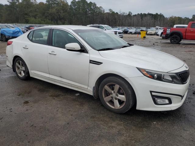 2015 KIA OPTIMA LX - KNAGM4A71F5645612