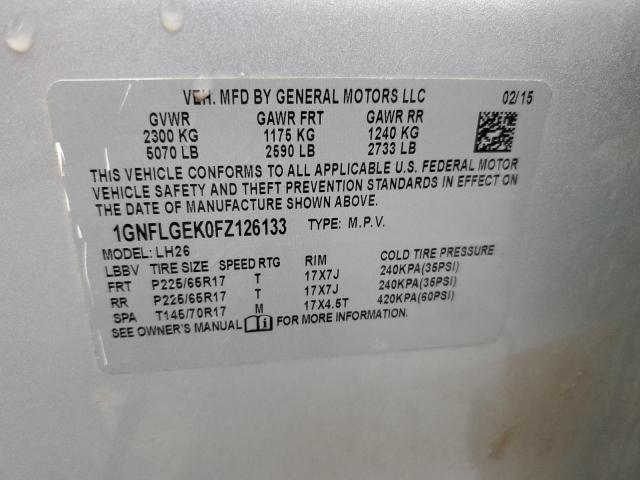 2015 CHEVROLET EQUINOX LT - 1GNFLGEK0FZ126133