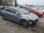 HYUNDAI ELANTRA CO снимка