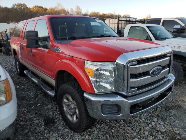 2015 FORD F250 SUPER - 1FT7W2B64FEA46436