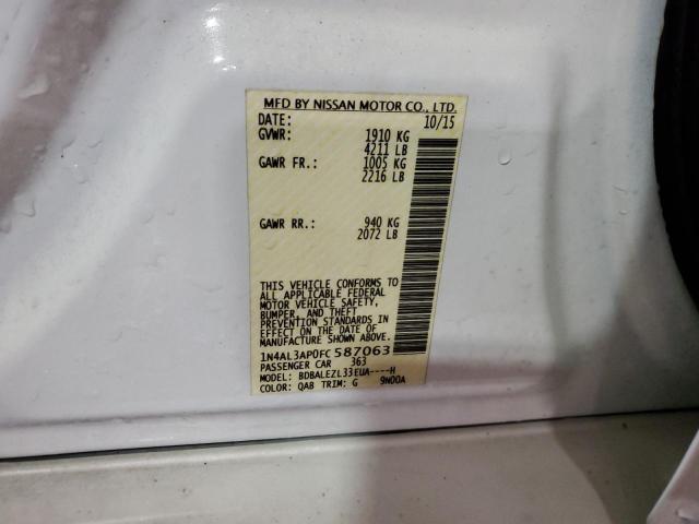 2015 NISSAN ALTIMA 2.5 - 1N4AL3AP0FC587063