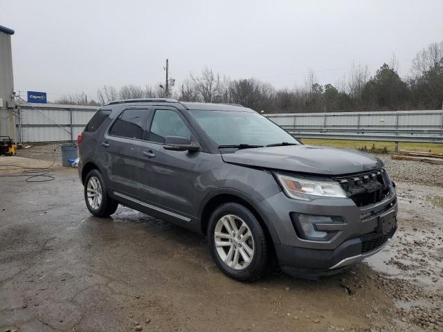 2017 FORD EXPLORER X - 1FM5K7D89HGA07620