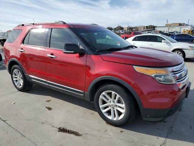 2015 FORD EXPLORER X - 1FM5K7D85FGA53779