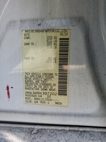 2015 NISSAN ALTIMA 2.5 - 1N4AL3AP8FN307202