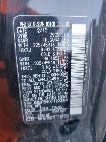 2015 NISSAN JUKE NISMO - JN8DF5MRXFT200059