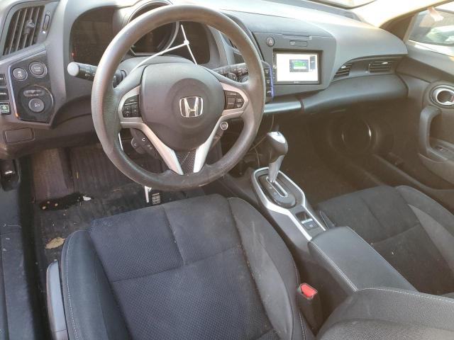 2016 HONDA CR-Z JHMZF1D43GS001147