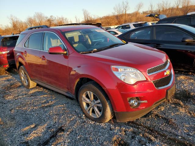 1GNALCEK0FZ143601 Chevrolet Equinox Lt 2015