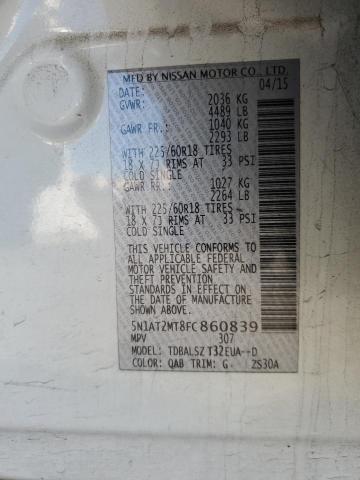 2015 NISSAN ROGUE S - 5N1AT2MT8FC860839
