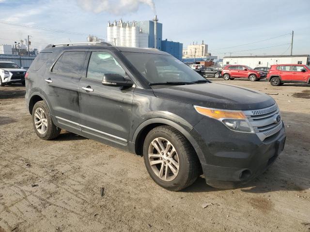 2015 FORD EXPLORER X - 1FM5K7D89FGA25418