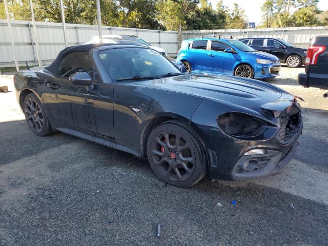 2017 FIAT 124 SPIDER - JC1NFAEK8H0124353