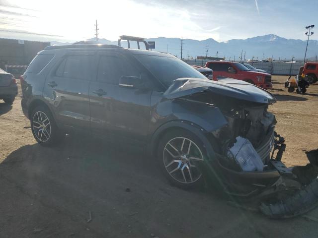2017 FORD EXPLORER S - 1FM5K8GT7HGE41640