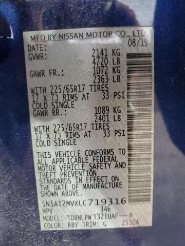 2020 NISSAN ROGUE S - 5N1AT2MVXLC719316