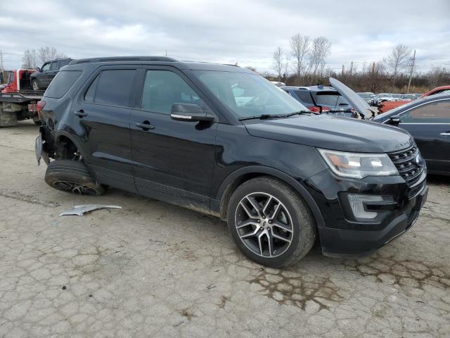 2017 FORD EXPLORER S - 1FM5K8GT1HGE11369