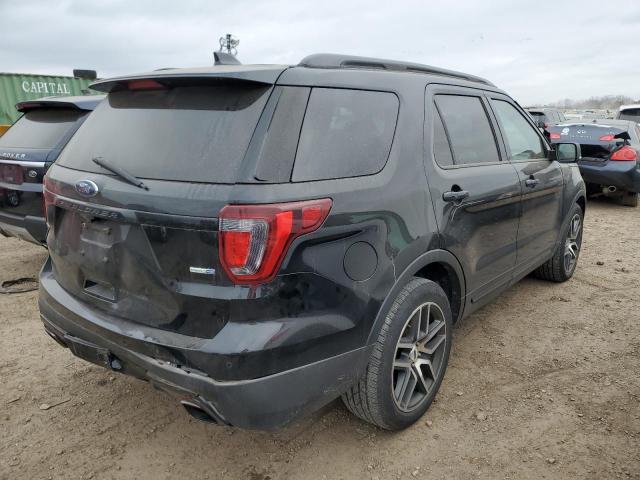 2017 FORD EXPLORER S - 1FM5K8GT8HGA74022