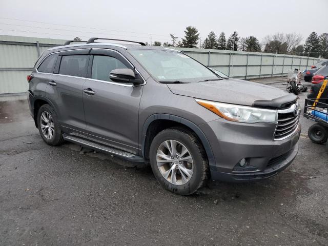 2015 TOYOTA HIGHLANDER - 5TDJKRFH0FS096847