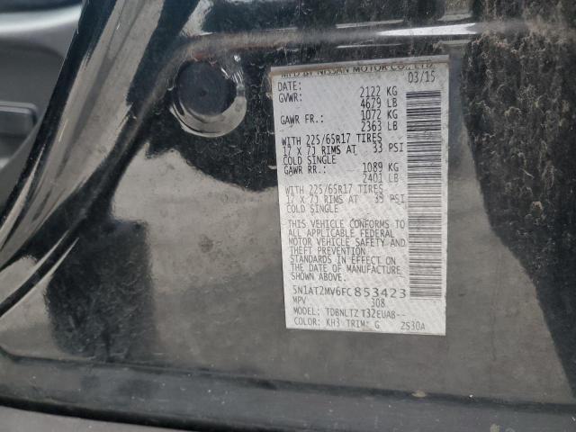 2015 NISSAN ROGUE S - 5N1AT2MV6FC853423