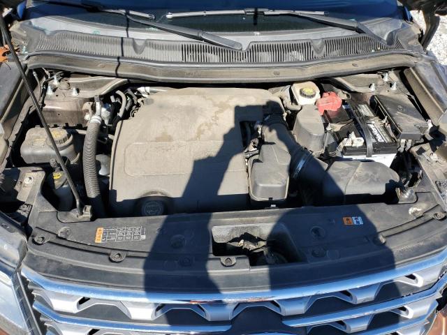 2017 FORD EXPLORER L - 1FM5K8F84HGC68401