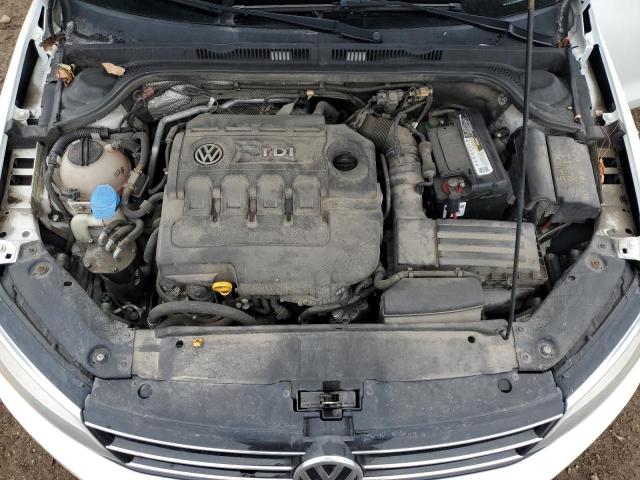 2015 VOLKSWAGEN JETTA TDI - 3VWLA7AJ1FM266656