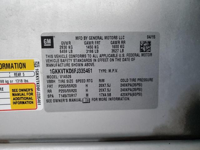 2015 GMC ACADIA DEN - 1GKKVTKD6FJ335461